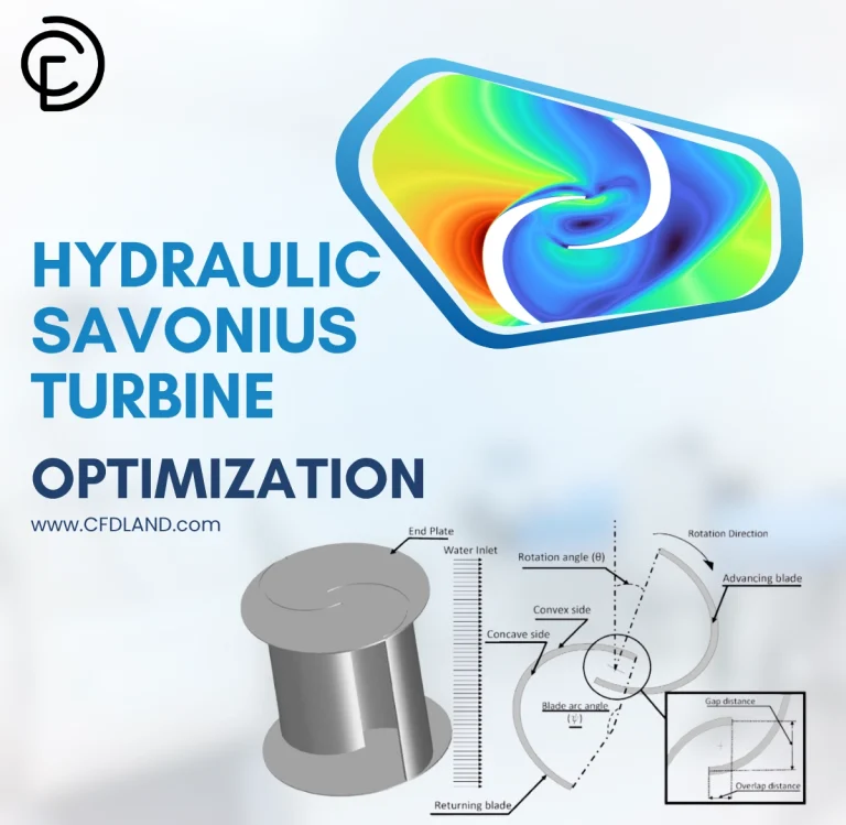 Savonius Turbine Optimization ANSYS Fluent CFD Course
