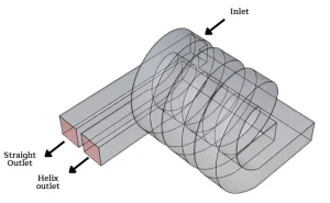 Geometry outline on initial model