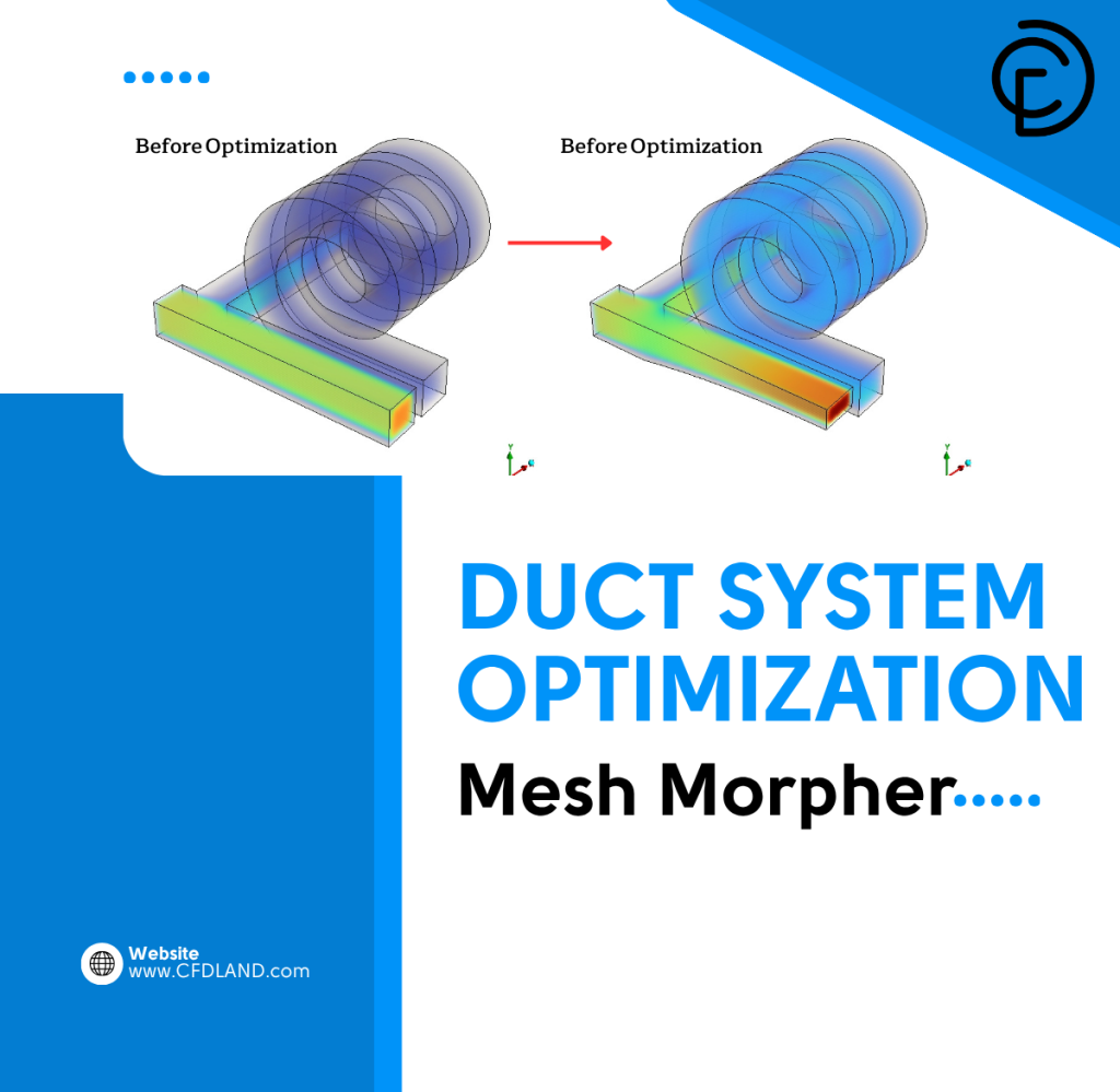Design Analysis and Optimization of Duct System using Mesh Morpher/Optimizer: ANSYS Fluent Tutorial