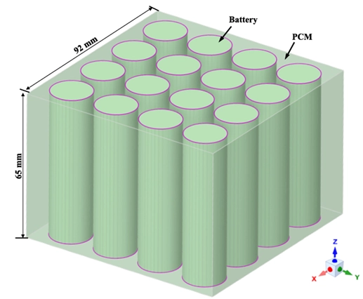 3D geometry showing 16 cylindrical battery cells placed inside a solid 92 mm Capric acid cooling block.