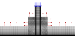 The structured 27,150 cell grid prioritizing high resolution at the liquid-air interface and jet impingement zone