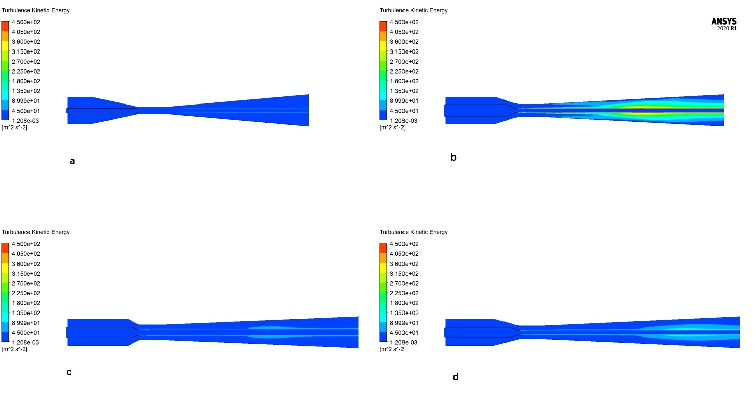 Liquid Ejector Design Optimization: ANSYS CFD Tutorial
