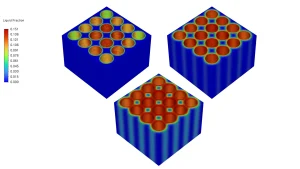 Liquid fraction contours illustrating isolated melting fronts merging in the central battery gaps.