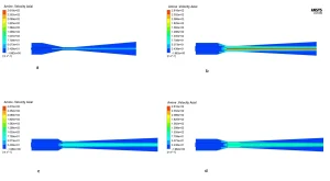 Liquid Ejector Design Optimization: ANSYS CFD Tutorial
