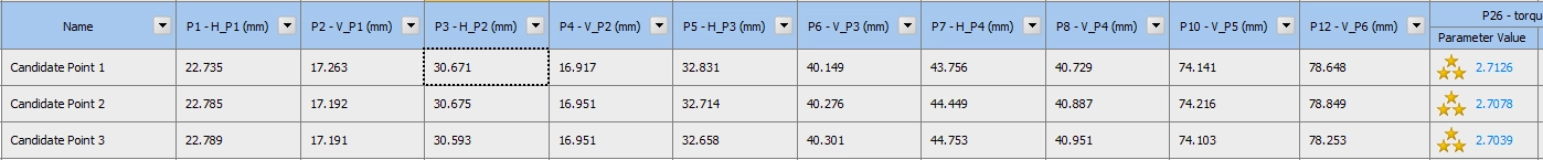 Hydraulic Savonius Turbine Optimization in ANSYS: CFD Tutorial - Image 2