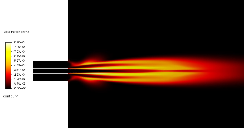 Gas Flare Emissions Simulation: ANSYS Fluent Tutorial
