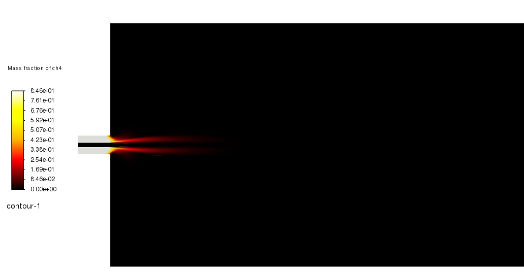 Gas Flare Emissions Simulation: ANSYS Fluent Tutorial