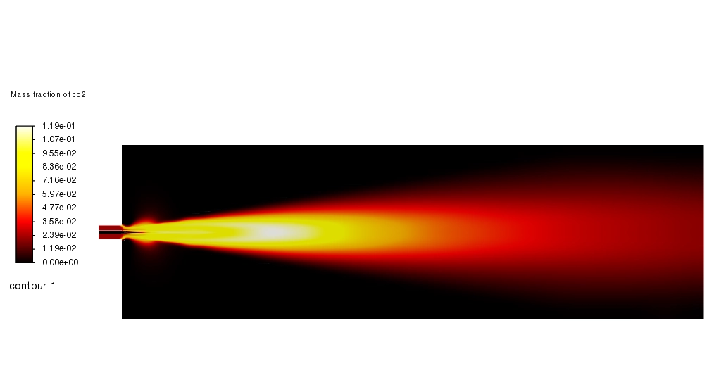 Gas Flare Emissions Simulation: ANSYS Fluent Tutorial