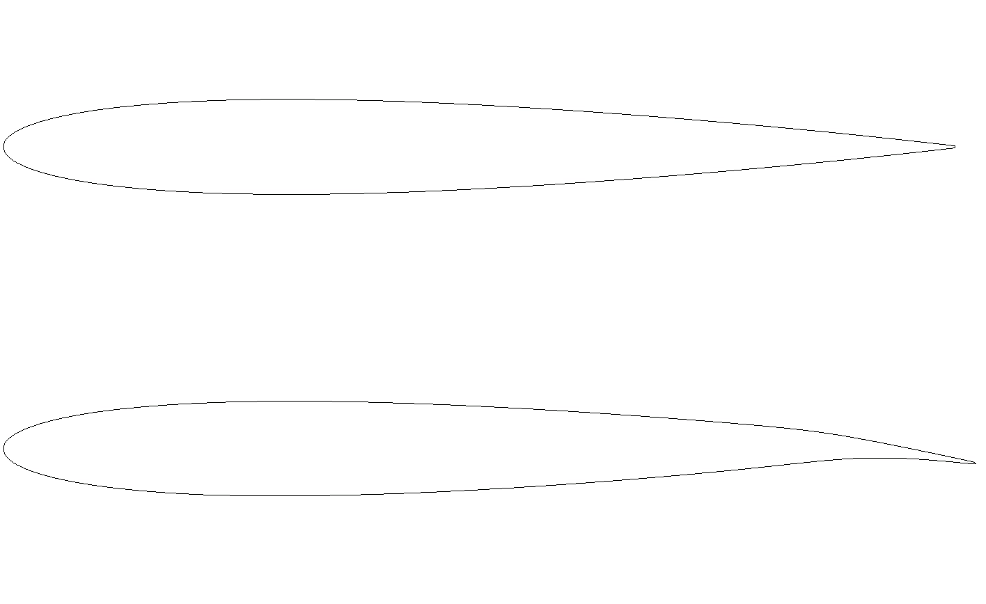 The shape comparison and data chart proving the red optimized pressure gap is much larger due to the bent trailing edge.
