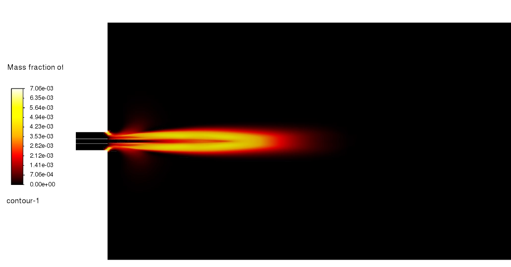 Gas Flare Emissions Simulation: ANSYS Fluent Tutorial