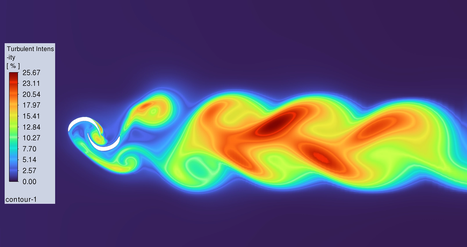 Hydraulic Savonius Turbine Optimization in ANSYS: CFD Tutorial - Image 4