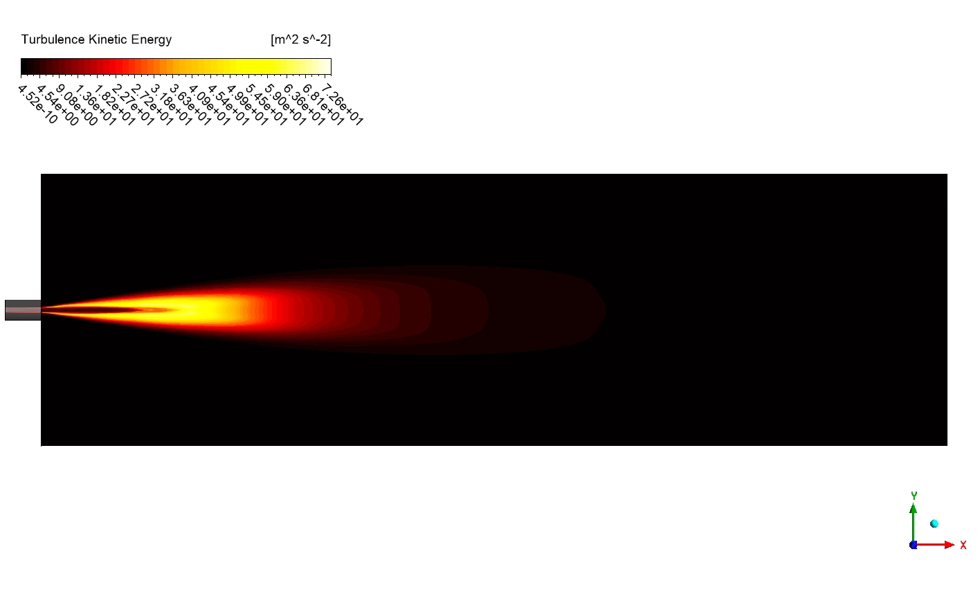 Gas Flare Emissions Simulation: ANSYS Fluent Tutorial