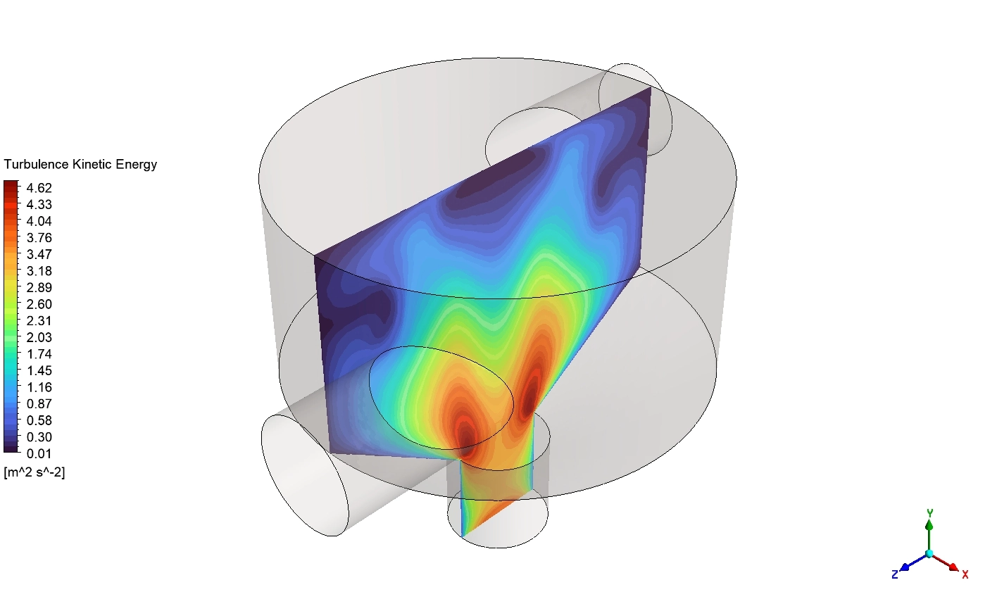 Mixing Chamber Optimization Using RSM & DOE: ANSYS Tutorial