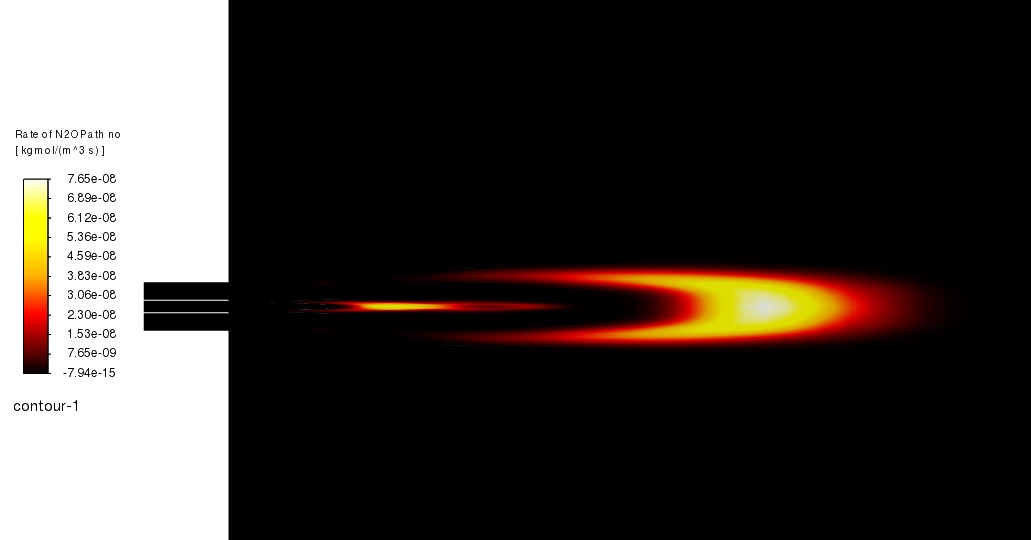 Gas Flare Emissions Simulation: ANSYS Fluent Tutorial