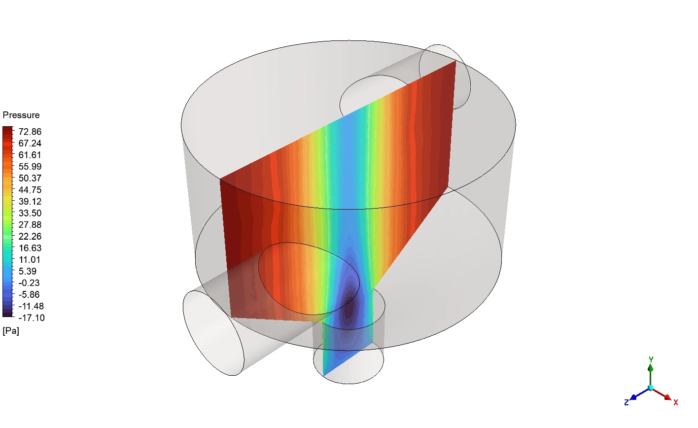 Mixing Chamber Optimization Using RSM & DOE: ANSYS Tutorial