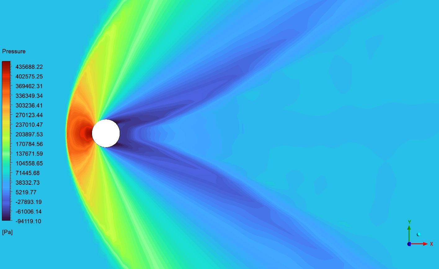 Supersonic Sphere Flow Validation in ANSYS Fluent: CFD Tutorial - Image 3