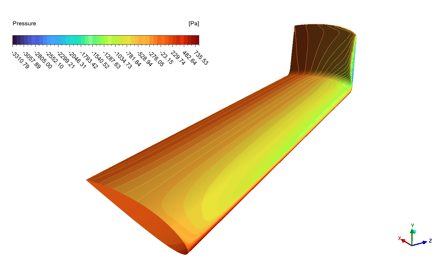 ANSYS Fluent static pressure contour showing -3310 Pa suction on wing