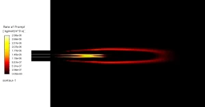 Gas Flare Emissions Simulation: ANSYS Fluent Tutorial