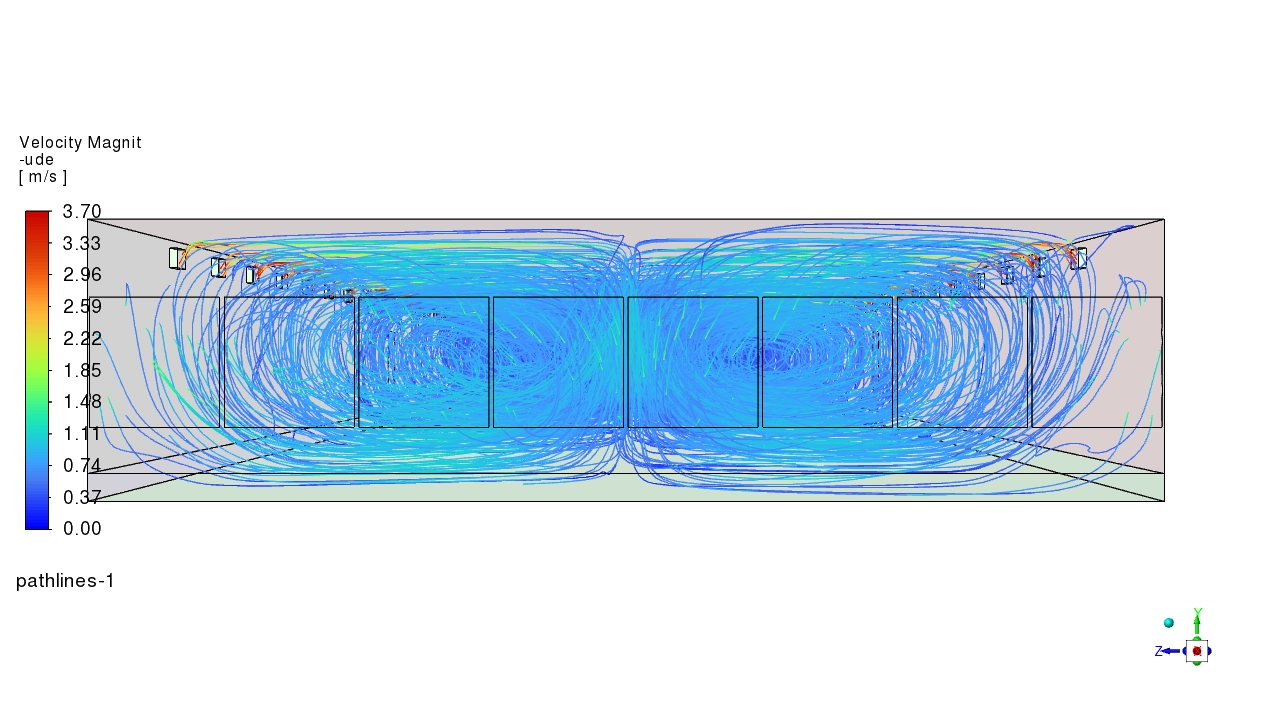 Chicken Shed Ventilation in ANSYS Fluent: CFD Tutorial