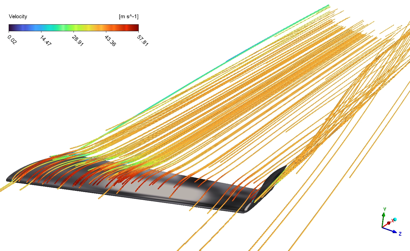 Velocity streamlines CFD contour showing attached flow up to 57 m/s