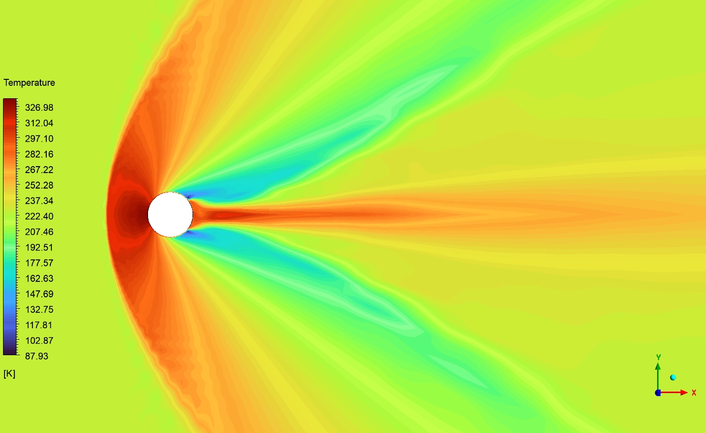 Supersonic Sphere Flow Validation in ANSYS Fluent: CFD Tutorial - Image 6