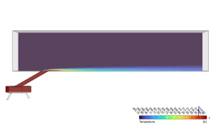 Swirling Film Blade Cooling CFD Simulation ANSYS Tutorial