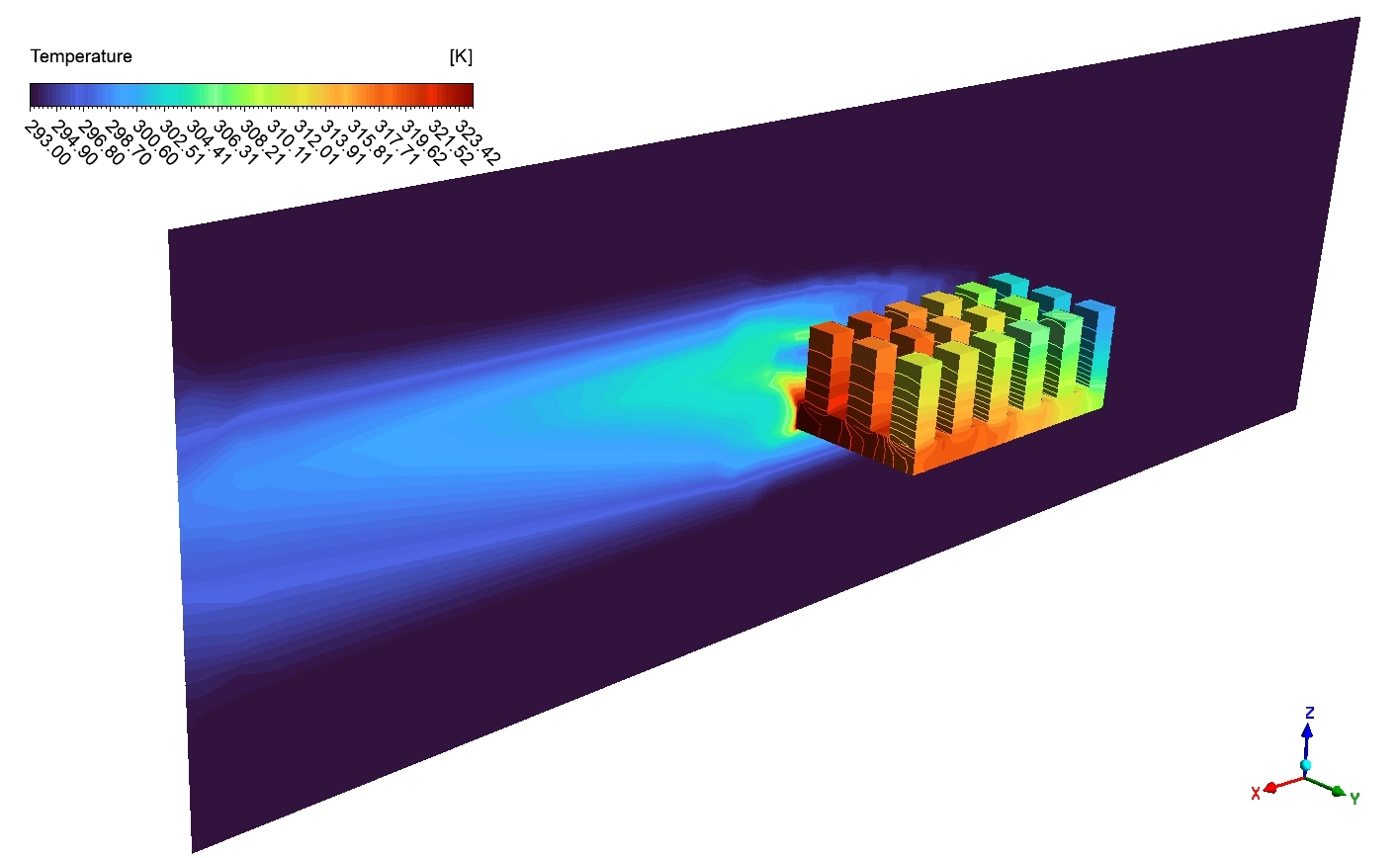 Heat Sink Fins MOGA Optimization: ANSYS CFD Tutorial
