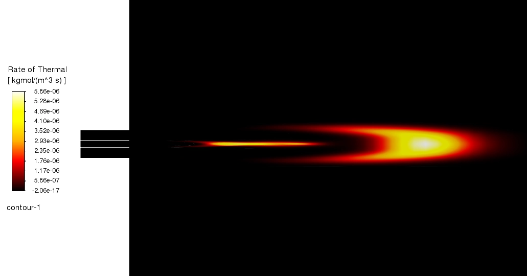 Gas Flare Emissions Simulation: ANSYS Fluent Tutorial