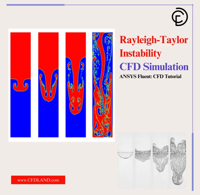 Rayleigh Taylor instability ANSYS Fluent