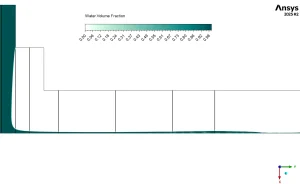The precise thickness profile proving the fluid thins to exactly 0.45 mm before jumping rapidly to 0.9 mm.