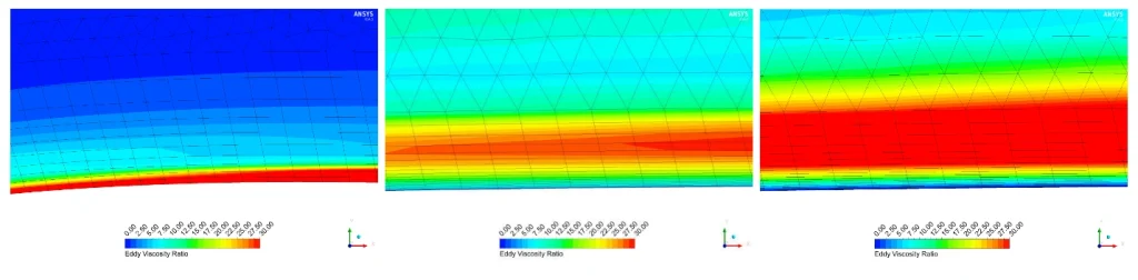 Figure 13: Near-wall mesh and y+ check in ANSYS Fluent. Wall treatment can change k, ϵ, wall shear stress, and heat transfer results.