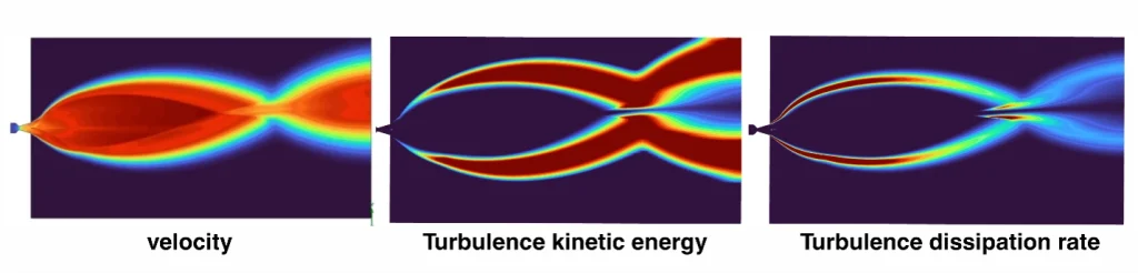 Figure 17:Velocity, k, ϵ, and contours in ANSYS Fluent. These plots should follow the same flow physics.
