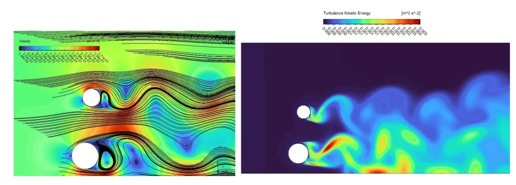 Figure 18: Kinetic energy contour around an oscillating cylinder. The wake changes with body motion and time.