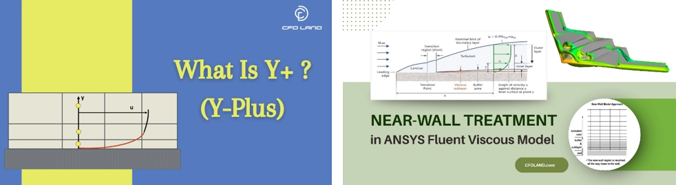 Figure 19: What Is y+ in CFD? and Near-Wall Treatment in ANSYS Fluent Viscous Model article in CFDLAND