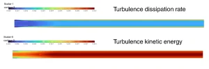 image of Turbulent Kinetic Energy (k) and Dissipation Rate (ε)