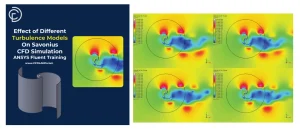 image of Turbulent Kinetic Energy (k) and Dissipation Rate (ε)