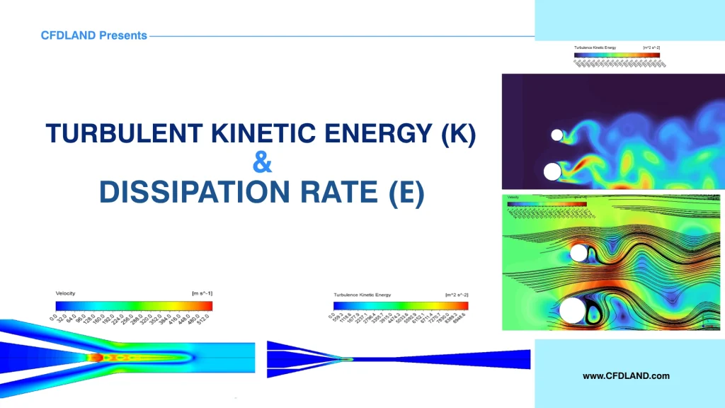 image of Turbulent Kinetic Energy (k) and Dissipation Rate (ε) Turbulent Kinetic Energy (k) and Dissipation Rate (ε)