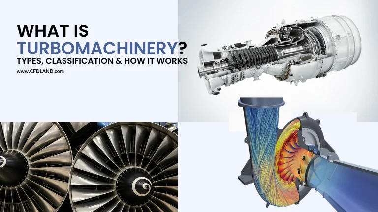 What Is Turbomachinery? Types, Classification & How It Works