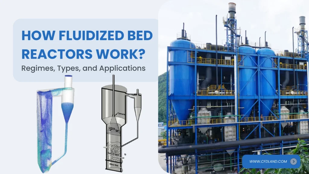image of How Fluidized Bed Reactors Work: Regimes, Types, and Applications How fluidized bed reactors work
