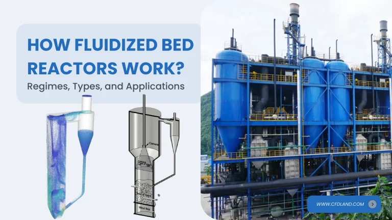 How fluidized bed reactors work