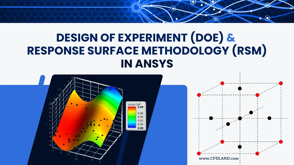 image of Design of Experiments (DOE) and Response Surface Methodology (RSM) in ANSYS Design of Experiment (DOE) & Response Surface Methodology (RSM) in ANSYS