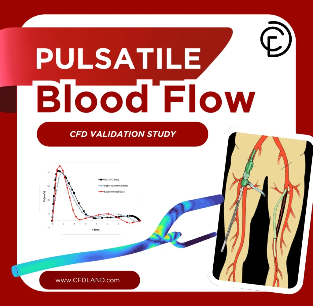 Pulsatile Blood Flow CFD Simulation: ANSYS Tutorial