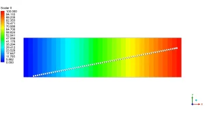 Particle trajectory over a colored electric potential contour from 0 to 100