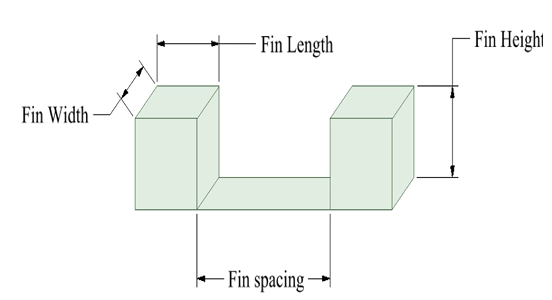 image of Pool Boiling CFD Simulation: ANSYS Fluent Tutorial A 3D CAD geometry showing the fin width, fin height, and fin spacing of the heated test surface