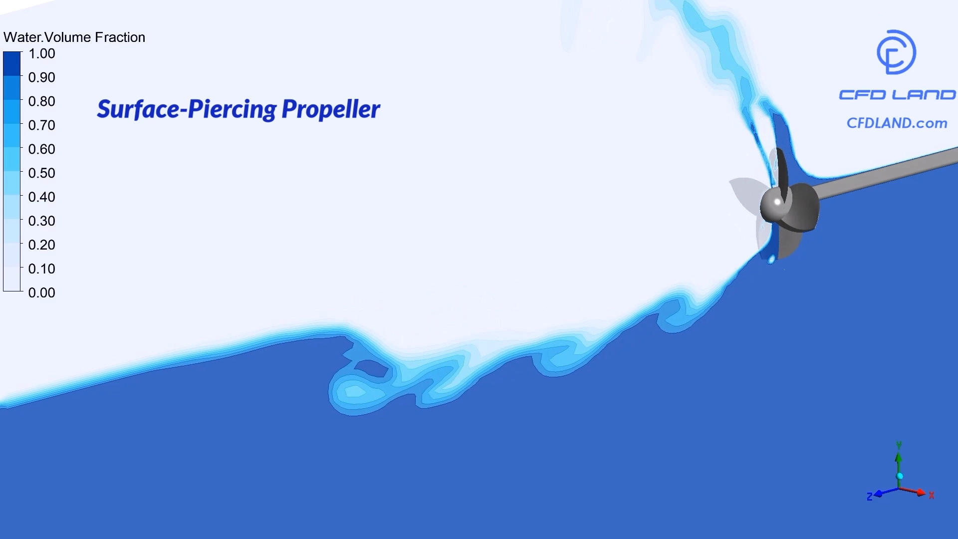 image of Surface-Piercing Propeller CFD Simulation Tutorial Surface-Piercing Propeller CFD Simulation Tutorial - Image 3