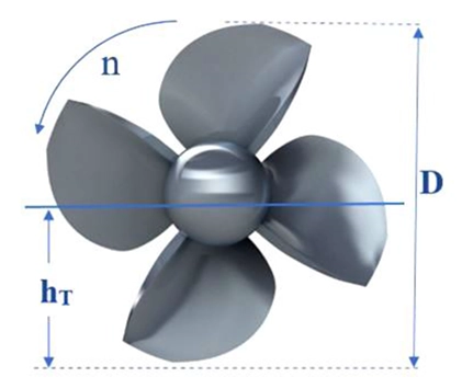 image of Surface-Piercing Propeller CFD Simulation Tutorial A 3D CAD geometry of a marine propeller showing diameter and immersion depth