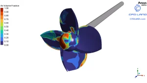 image of Surface-Piercing Propeller CFD Simulation Tutorial : Air volume fraction contour showing a high value of 1.0 near the propeller hub
