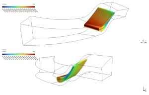 Static pressure distribution contour inside a single axial turbine nozzle passage