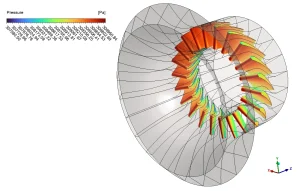 Reconstructed 360-degree axial turbine nozzle mesh and blade surface pressure distribution