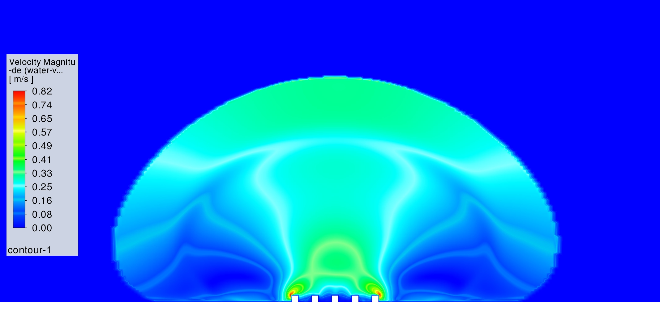image of Pool Boiling CFD Simulation: ANSYS Fluent Tutorial Velocity magnitude contour showing two fast symmetric jets of 0.82 m/s pushing liquid sideways